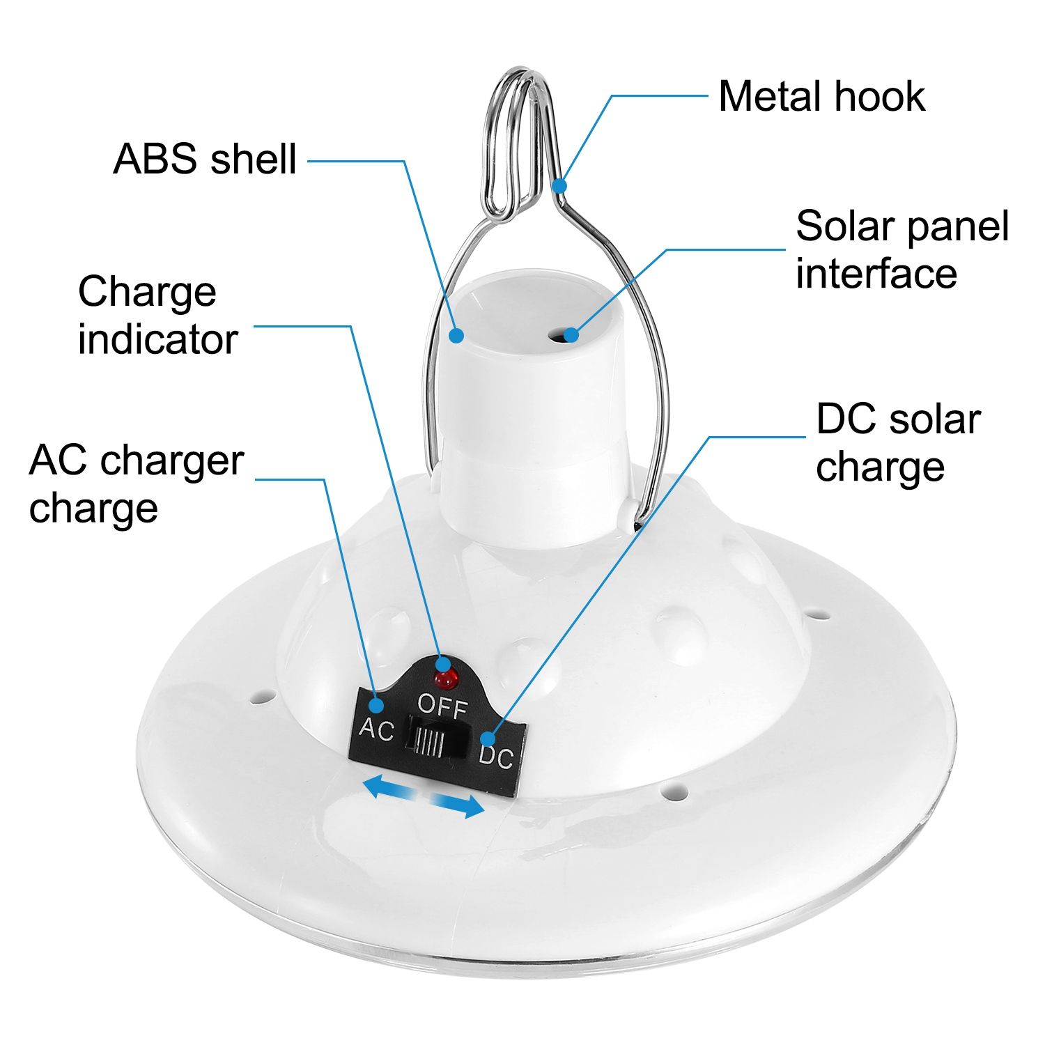 ポータブルLEDキャンプライト、ソーラーシャンデリア、非常用 - Outdoor Adventure Ni のレビューと価格
